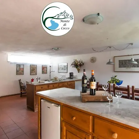 Del Monte Di Cocco Villa *